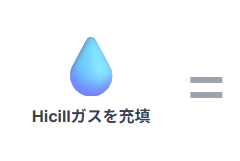 Hicillガス（炭化水素冷媒）の地球温暖化係数（GWP）は、従来型フロン冷媒の数千分の一